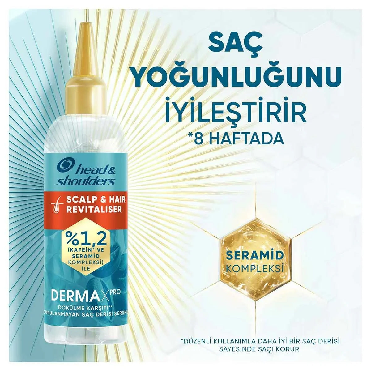Saç Serumu Dermaxpro Scalp Revitalizer Saç Dökülme Karşıtı 145ml