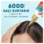Saç Serumu Dermaxpro Scalp Revitalizer Saç Dökülme Karşıtı 145ml