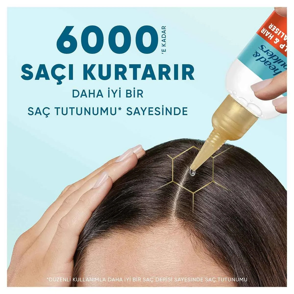 Saç Serumu Dermaxpro Scalp Revitalizer Saç Dökülme Karşıtı 145ml