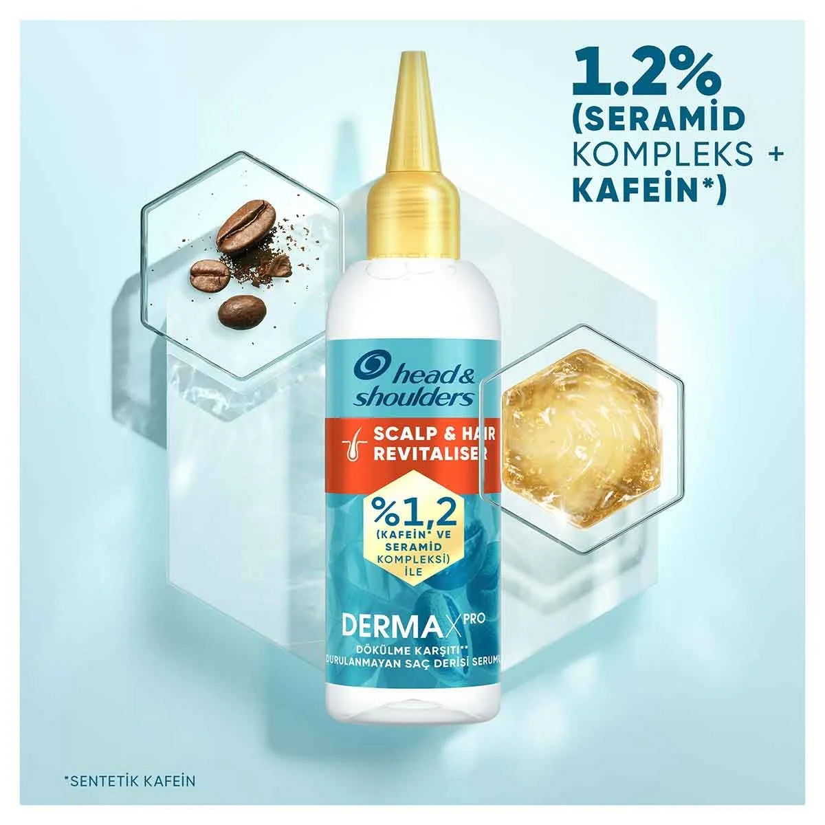 Saç Serumu Dermaxpro Scalp Revitalizer Saç Dökülme Karşıtı 145ml