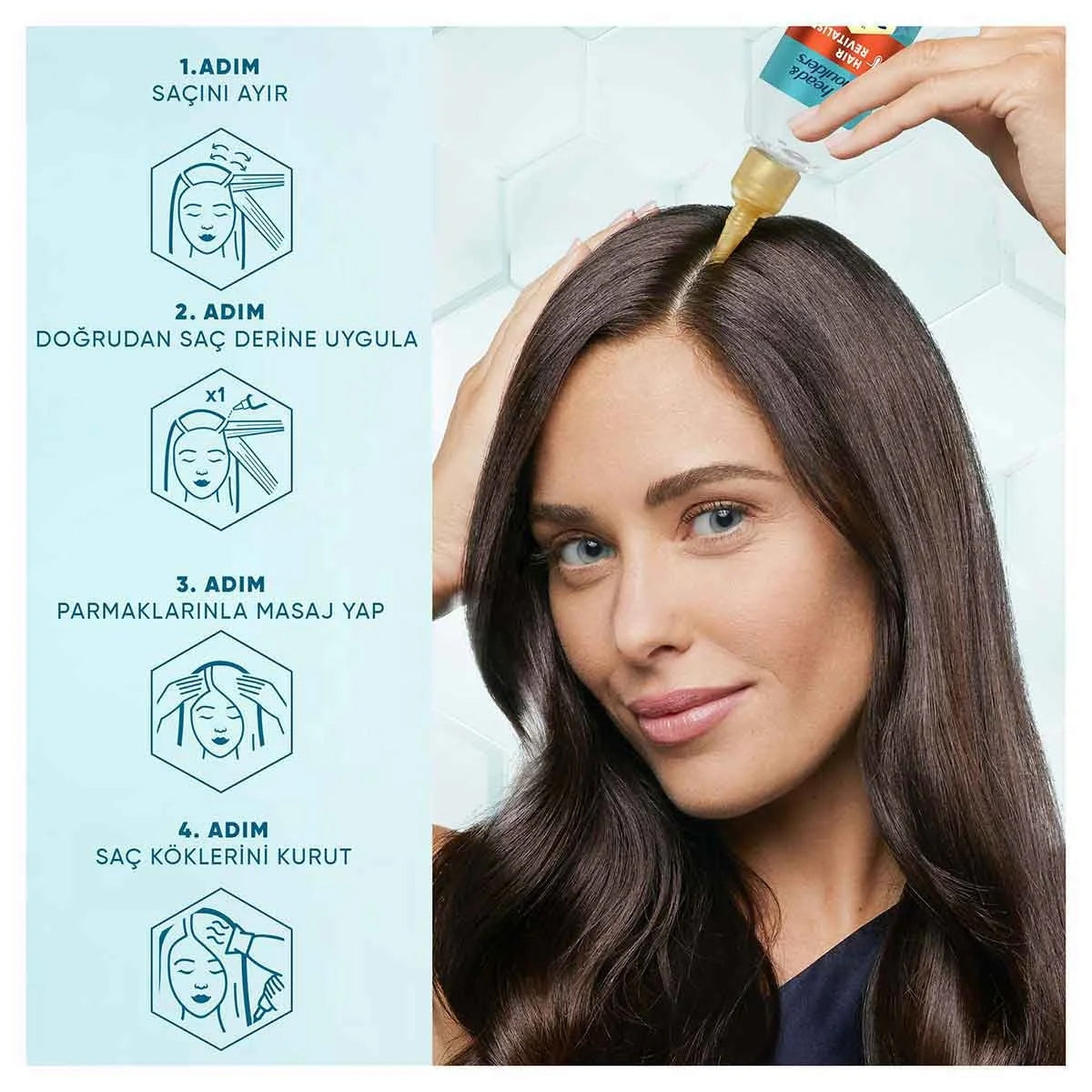 Saç Serumu Dermaxpro Scalp Revitalizer Saç Dökülme Karşıtı 145ml