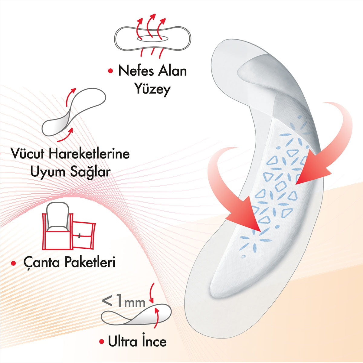 Günlük Ped Active Ultra İnce 16'Lı