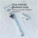 TIRAS MAKINESI + YEDEK BASLIK BİKİNİ BÖLGESİ
