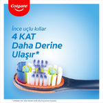 DIS FIRCASI 360 INTERDENTAL ORTA 1+1
