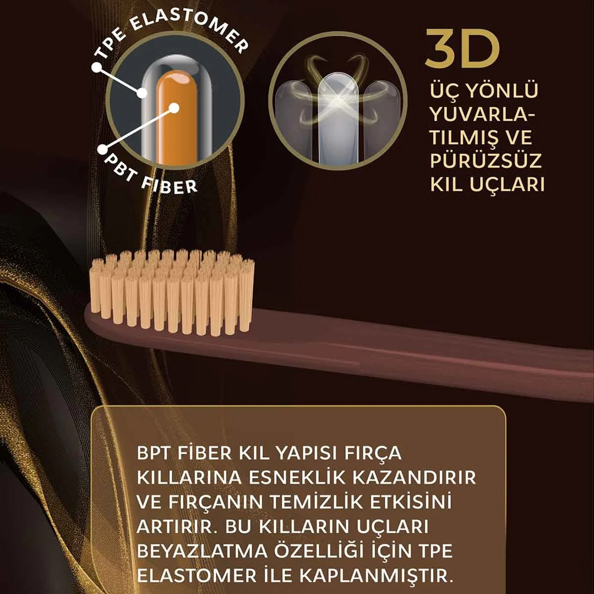 DIS FIRCASI SMOKERS LEKE SİLİCİ
