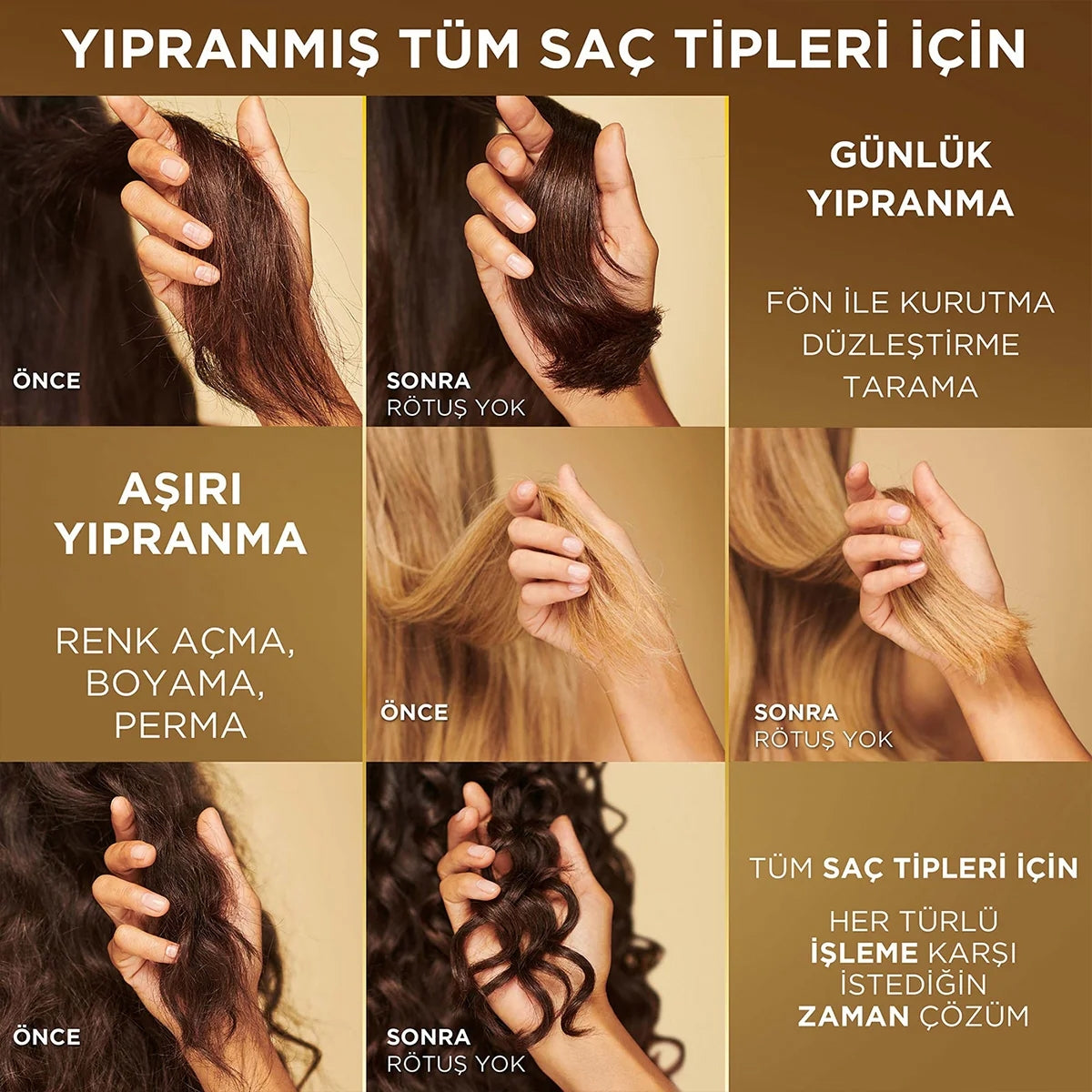 Pro-V Mıracles Molecular Bond Repair Yıpranmış Saçlar İçin Saç Bakım
Kremi