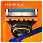 TIRAS MAKINESI FUSION 5'LI YEDEK BASLIK + STAND
