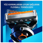 TIRAS MAKINESI PROGLIDE 4'LU YEDEK BASLIK + STAND
