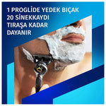TIRAS MAKINESI PROGLIDE 4'LU YEDEK BASLIK + STAND
