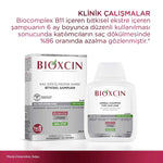 Saç Dökülmesine Karşı Yağlı Saçlar İçin Şampuan 300 Ml
