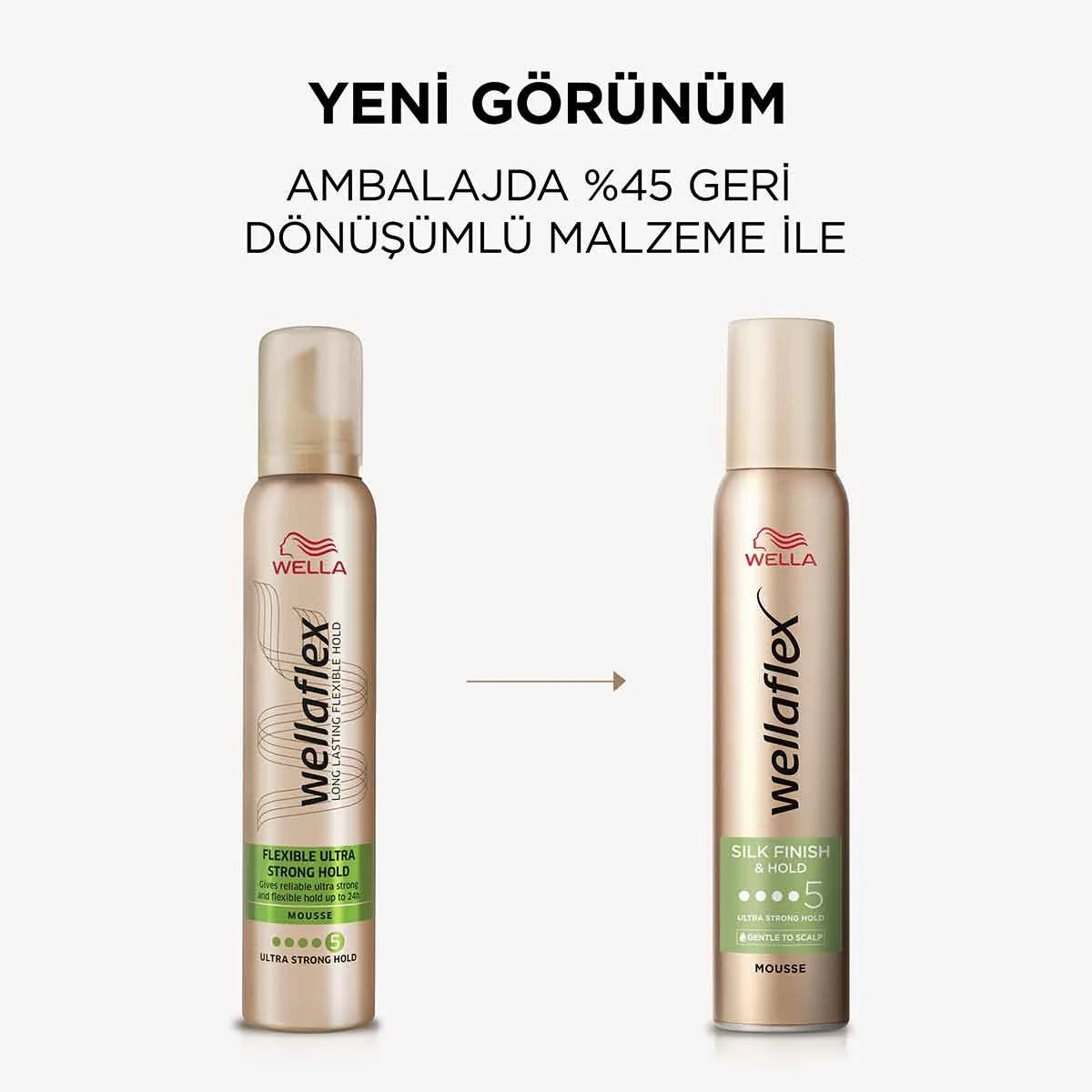 İpeksi Bitiş ve Ultra Güçlü Tutuş Saç Köpüğü 200 ml