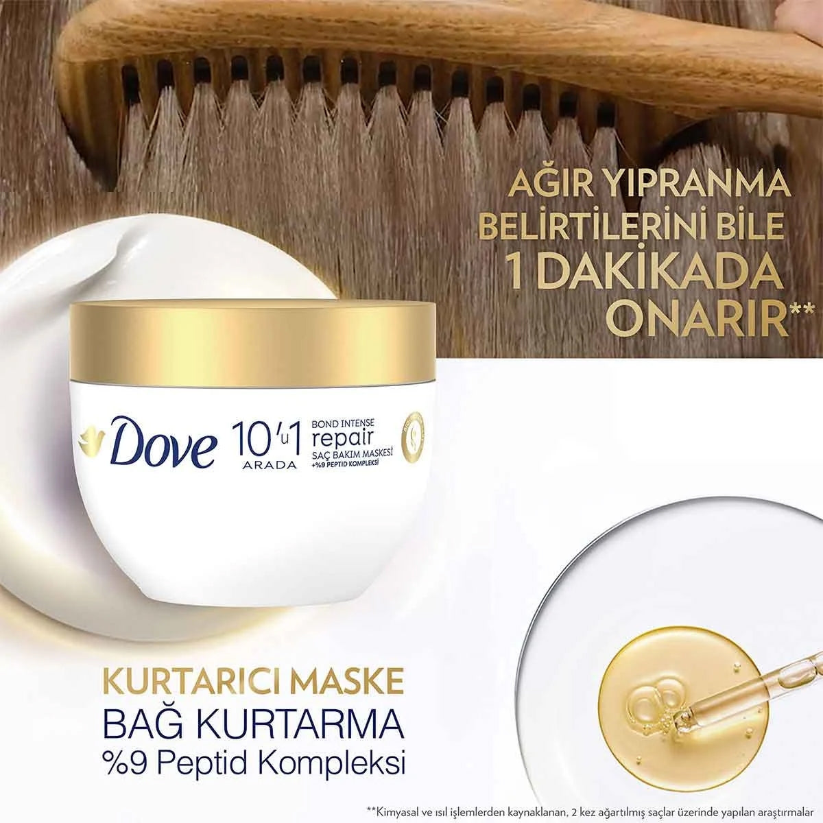 Saç Maskesi Bond Intense Repair 265 Ml
