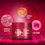 Brelizya Keratin Terapisi Saç Maskesi 220 Ml

