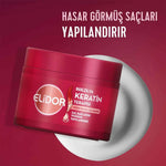 Brelizya Keratin Terapisi Saç Maskesi 220 Ml

