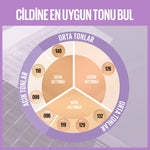 MAYBELLINE Fondöten Super Stay Lumi Matte- 132
