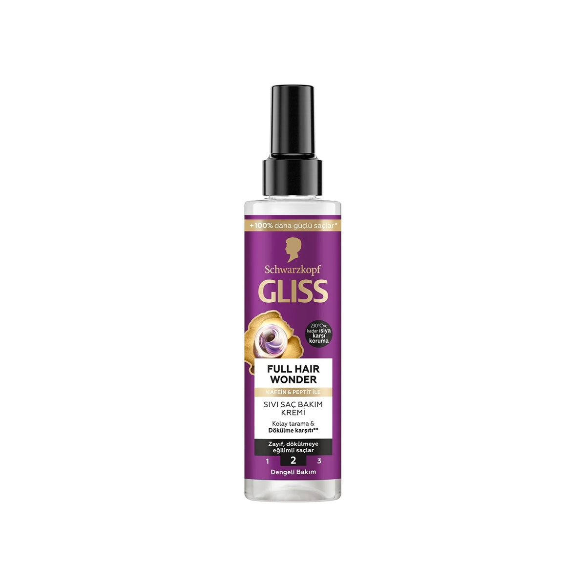 Sıvı Saç Kremi Full Hair Wonder 200 Ml