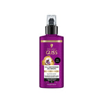 Saç Serumu Full Hair Wonder 100Ml
