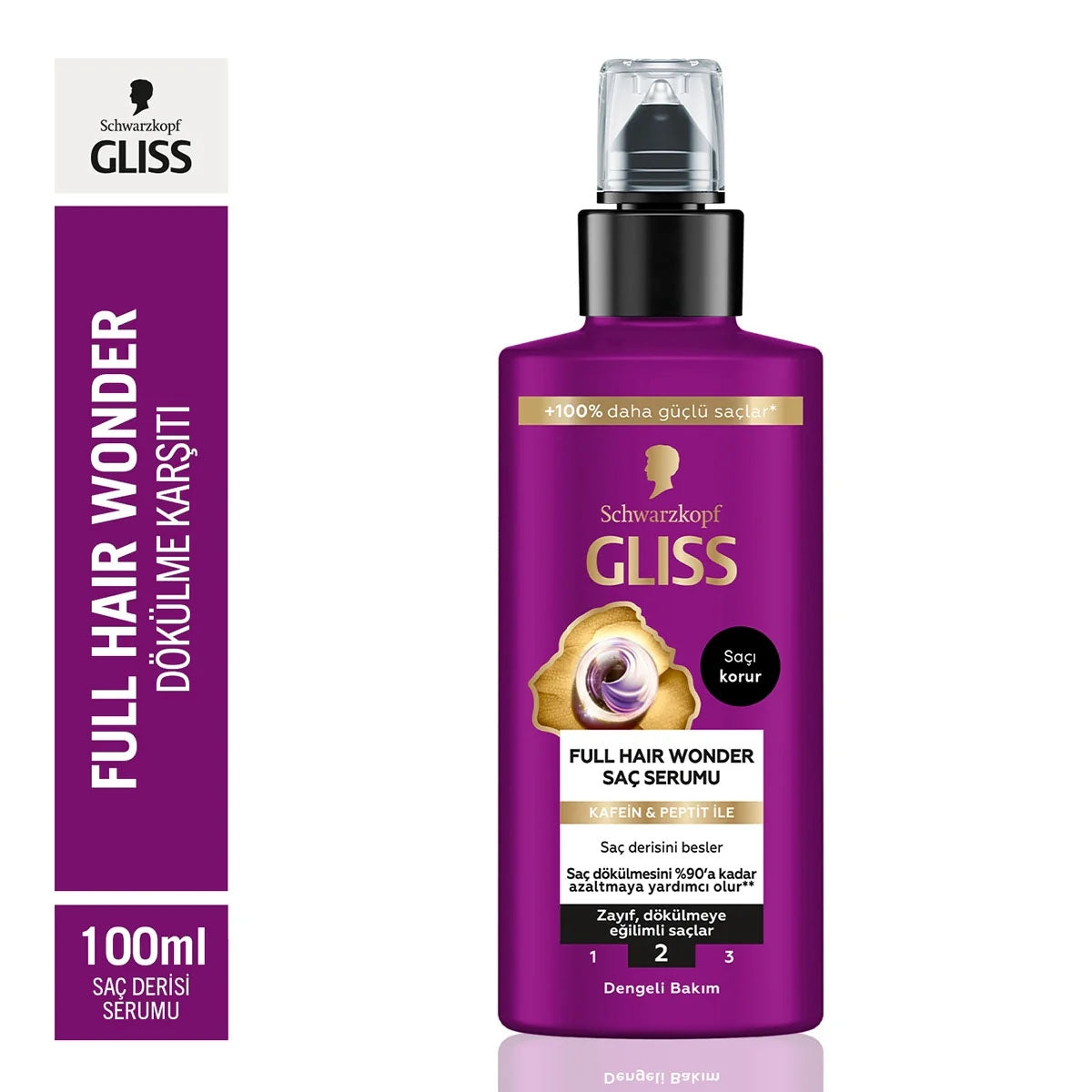 Saç Serumu Full Hair Wonder 100Ml
