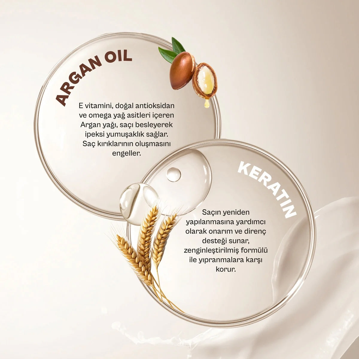 Argan Oil Keratin Besleyici ve Kırılma Karşıtı Saç Bakım Şampuanı 350 ml