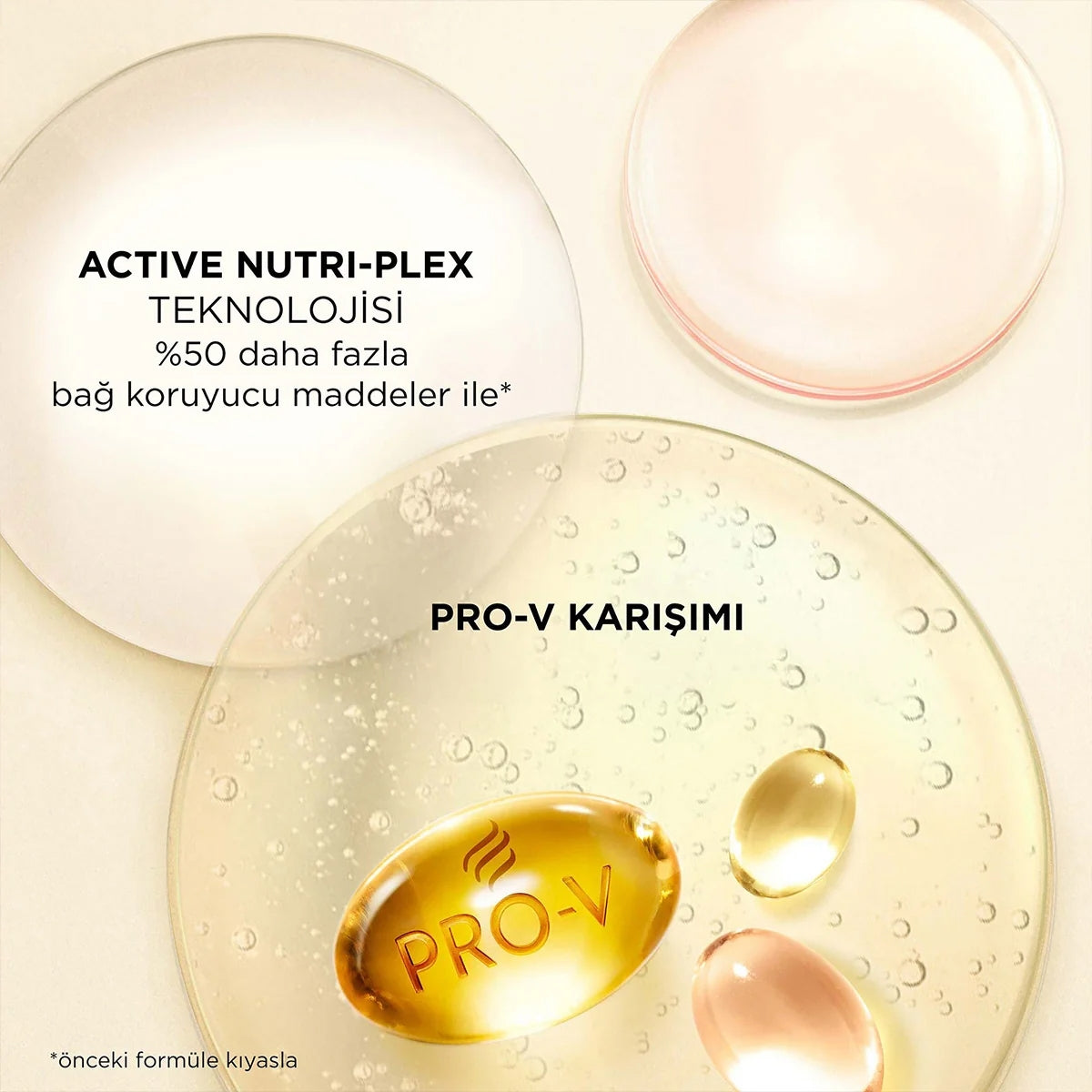 Pantene Saç Serumu Onarıcı 220 Ml