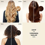 Pantene Saç Serumu Onarıcı 220 Ml
