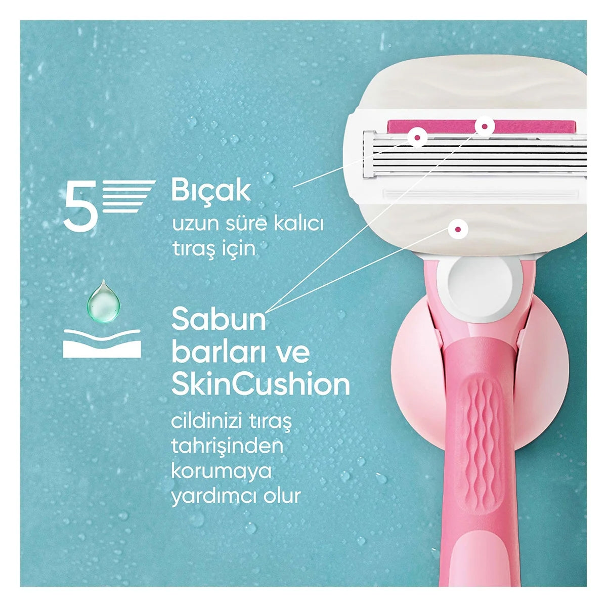 Comfortglide Miami Tıraş Makinesi + 1 Yedek Başlık