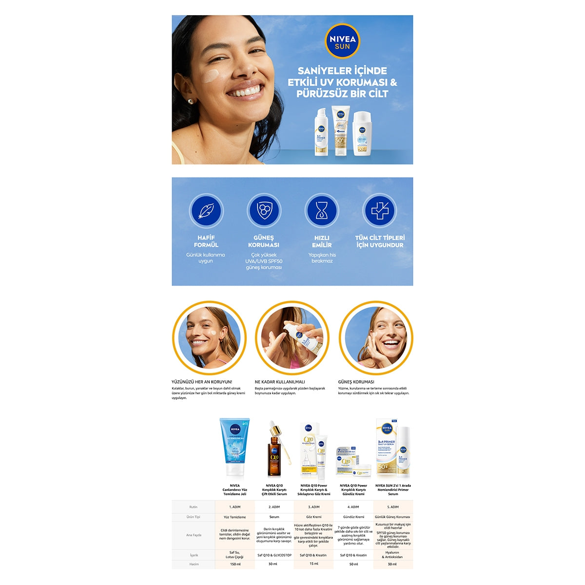 2in1 Primer Daily UV Serum 30 ml