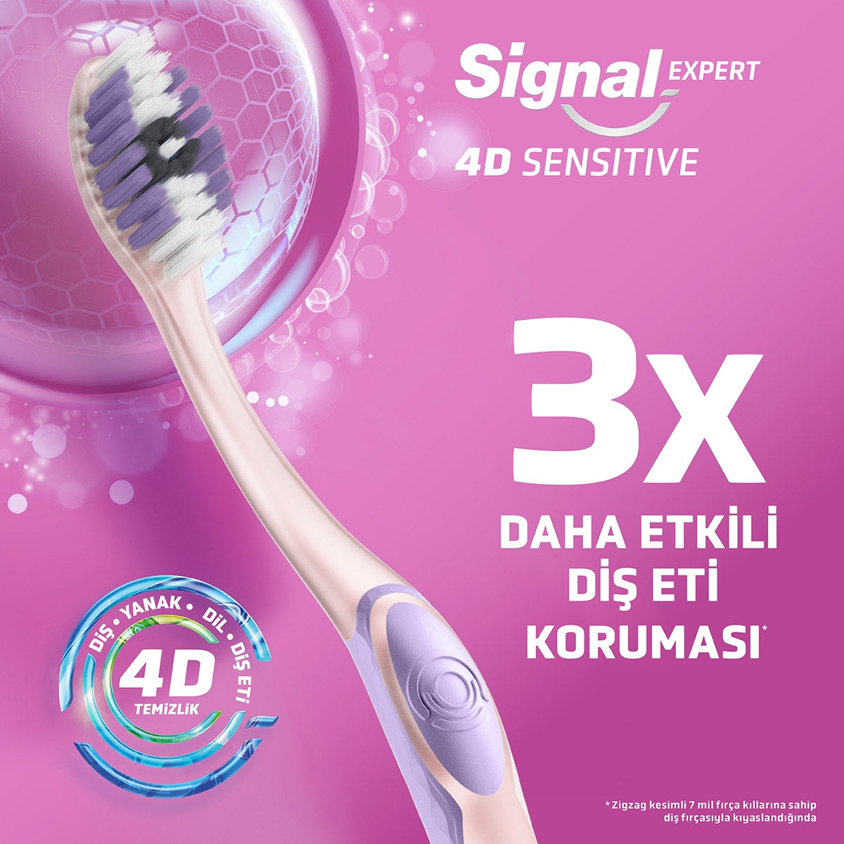 SİGNAL 4D Sensitive Diş Fırçası