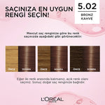 Creme Saç Boyası Bronz Kahve 5-02