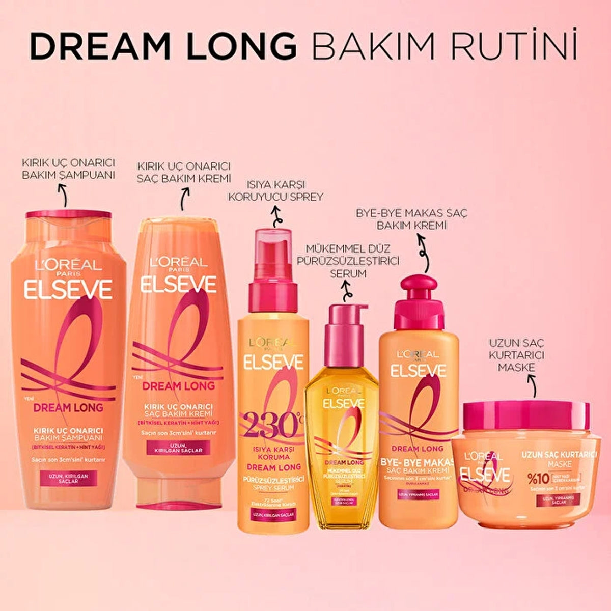 Elseve Dream Long Saç Kremi 250 Ml
