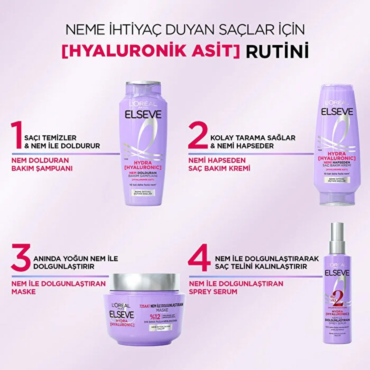 Elseve Hyaluronic Nem Saç Kremş 250 Ml
