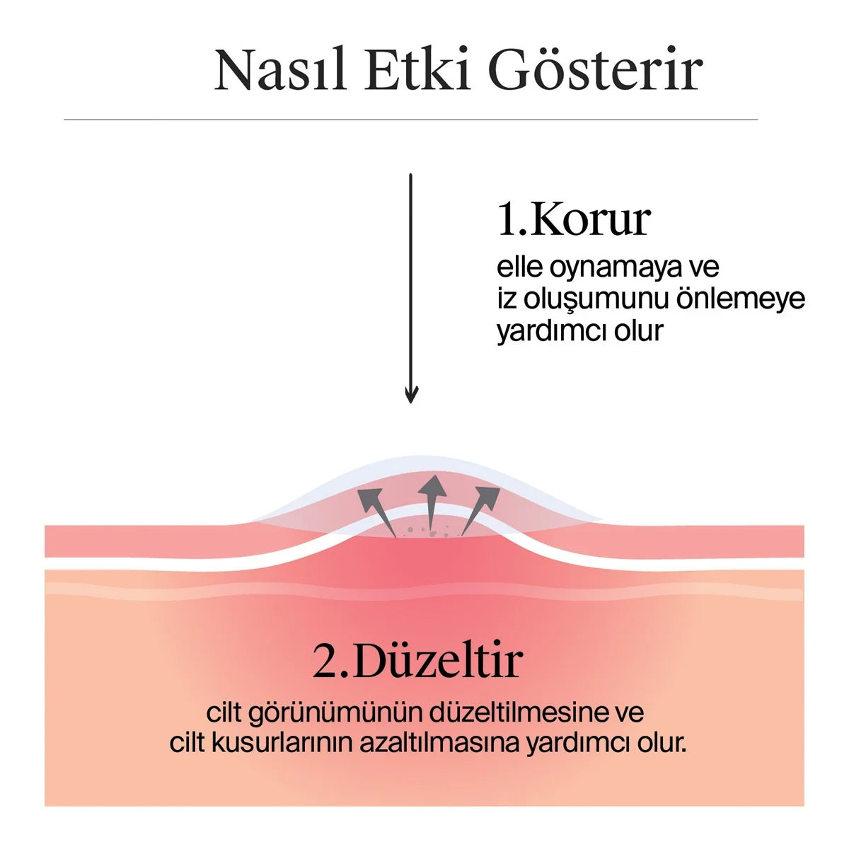 Clear and Defend Ultra Thin Blemish Patches 24'lü Hidrokolloid Bant