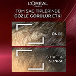 Komple Direnç Dökülme Karşıtı Saç Bakım Kremi 250 ml