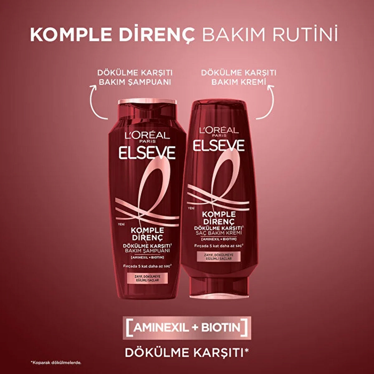 Komple Direnç Dökülme Karşıtı Saç Bakım Kremi 250 ml