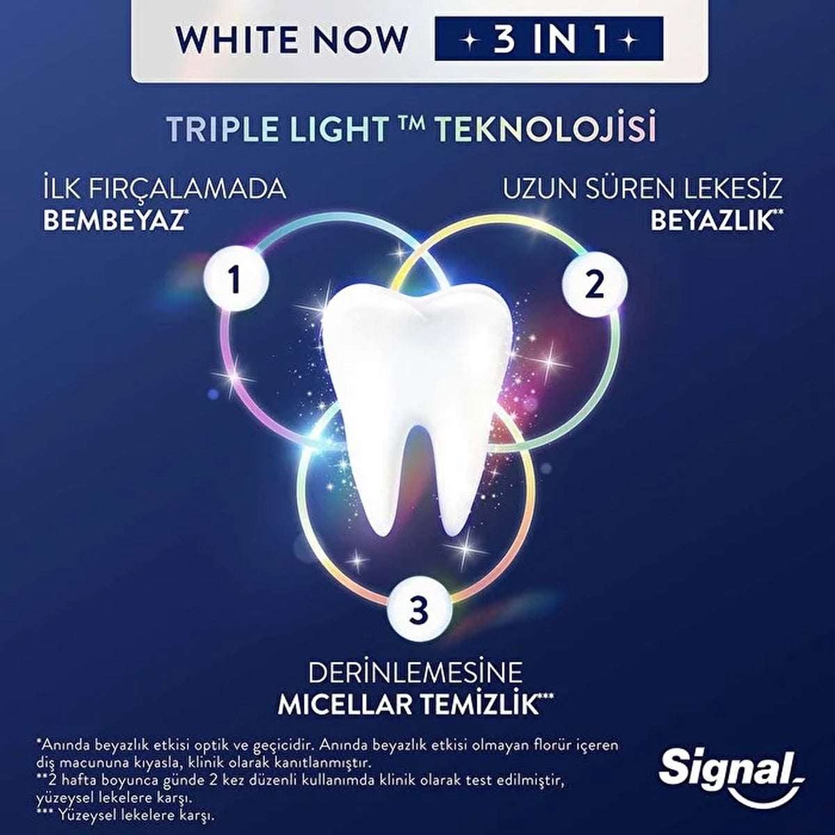 White Now 3in1 Hello Glow