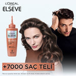 Growth Booster Dökülme Karşıtı Saç Derisi Serumu 102 ml