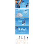 NIVEA Derma Control Defend Erkek Sprey 150 ml
