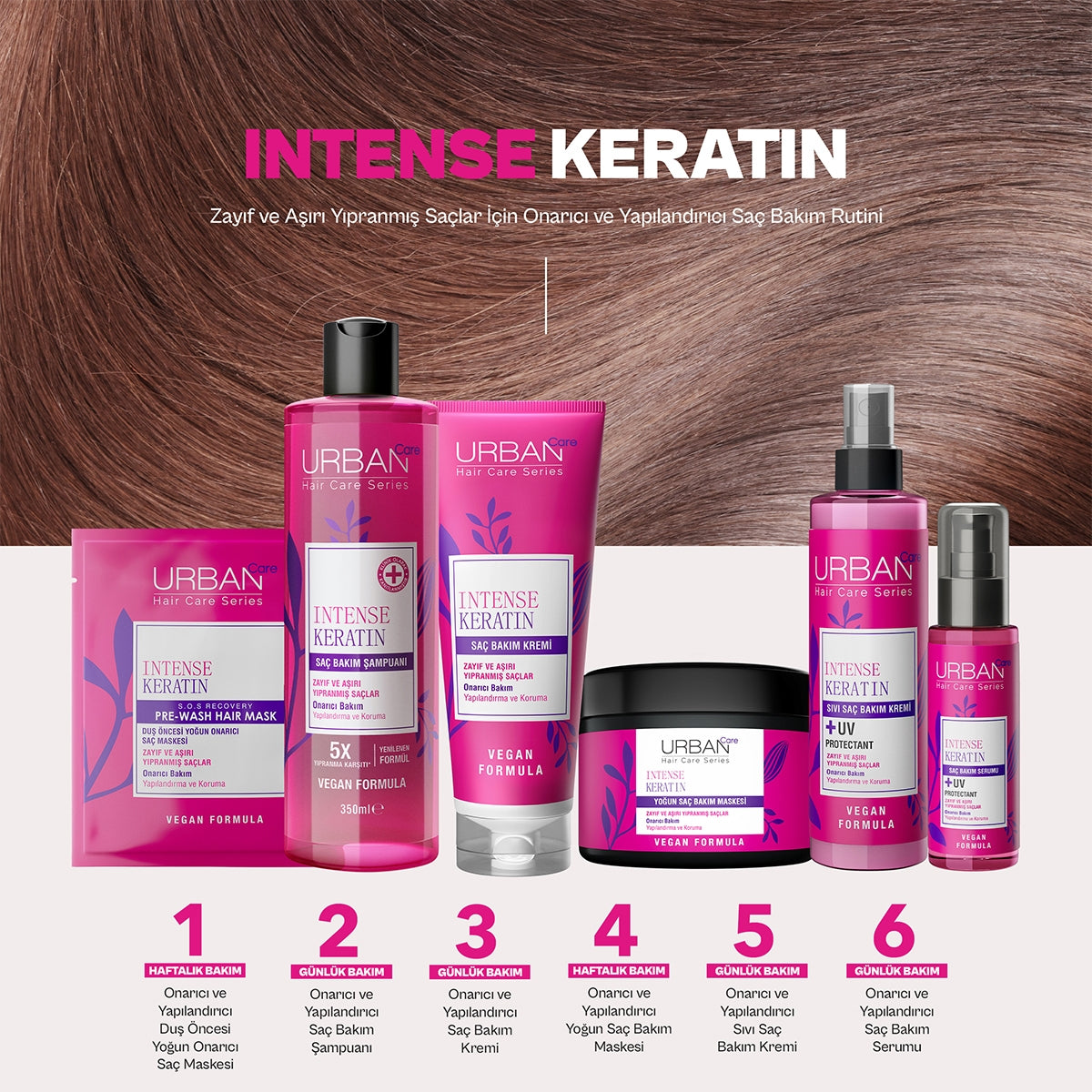 Sıvı Saç Kremi Intense Keratin 150 ml