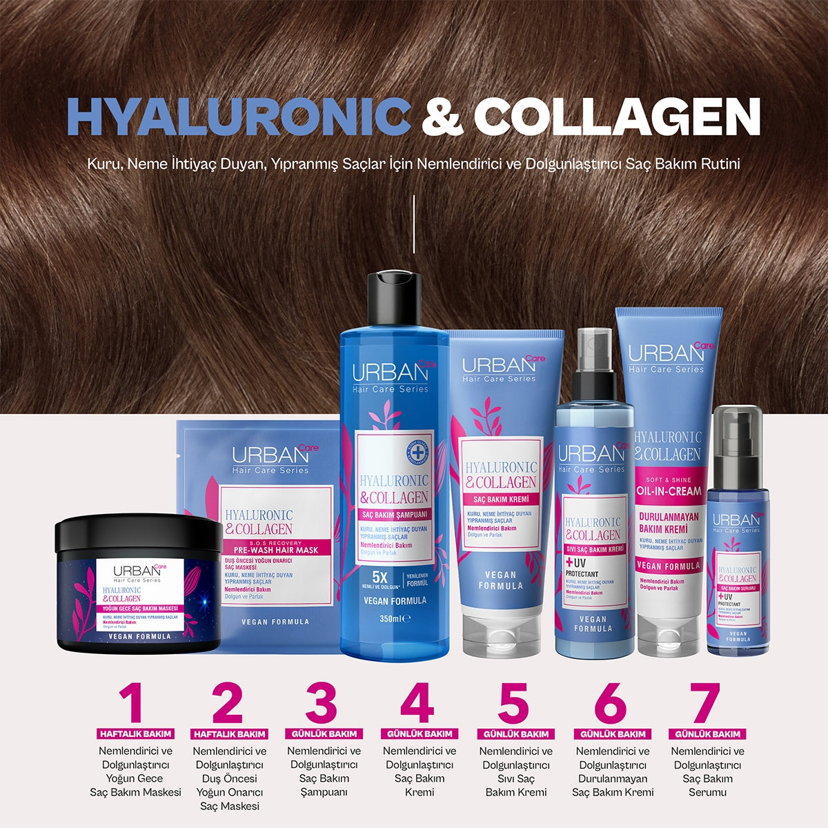 Sıvı Saç Kremi Hyaluronic<(>&<)>Collagen 150 ml