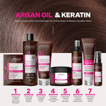 Sıvı Saç Kremi Argan Yağı<(>&<)>Keratin 150 ml