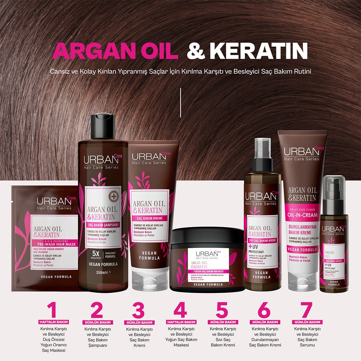 Sıvı Saç Kremi Argan Yağı<(>&<)>Keratin 150 ml