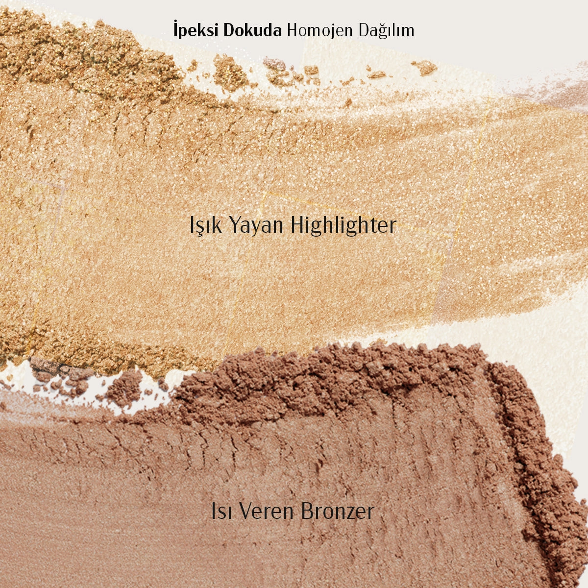 Bronzer-Hıghlıghter Set