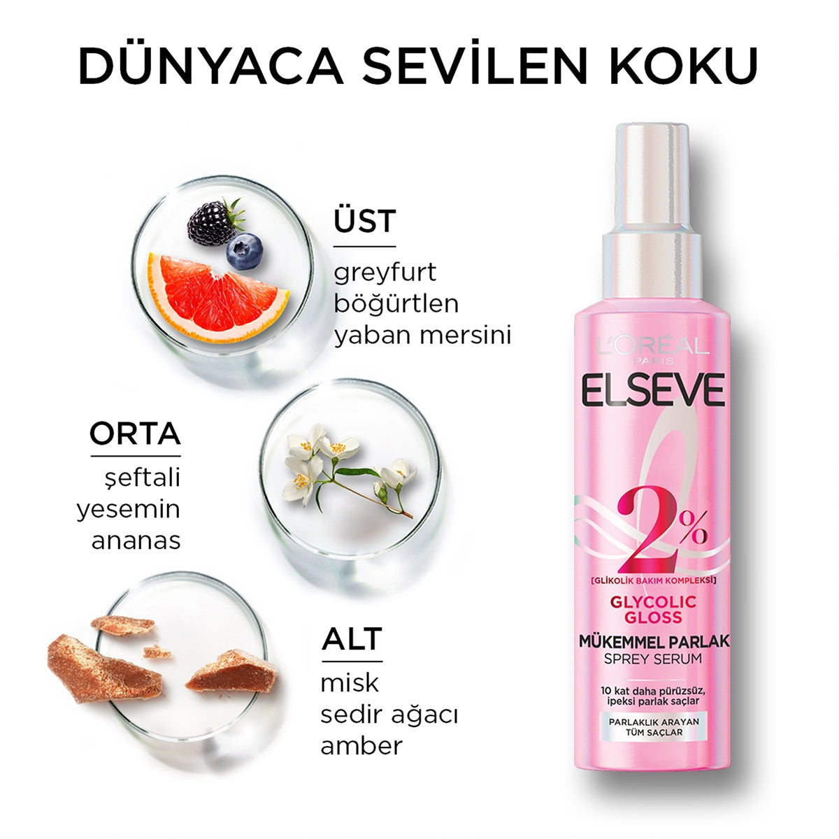 Sıvı Saç Kremi Glycolic Gloss 150 ml