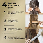 Saç Serumu Nem Takviyesi 220 ml