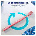Diş Fırçası