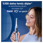 Diş Fırçası