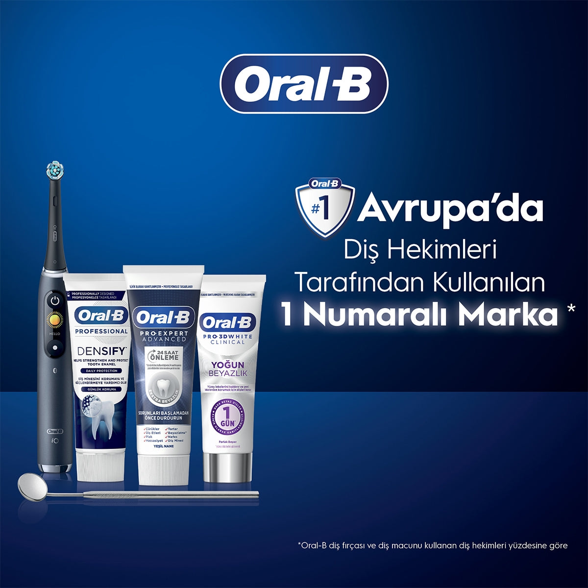 Diş Macunu 75 ml