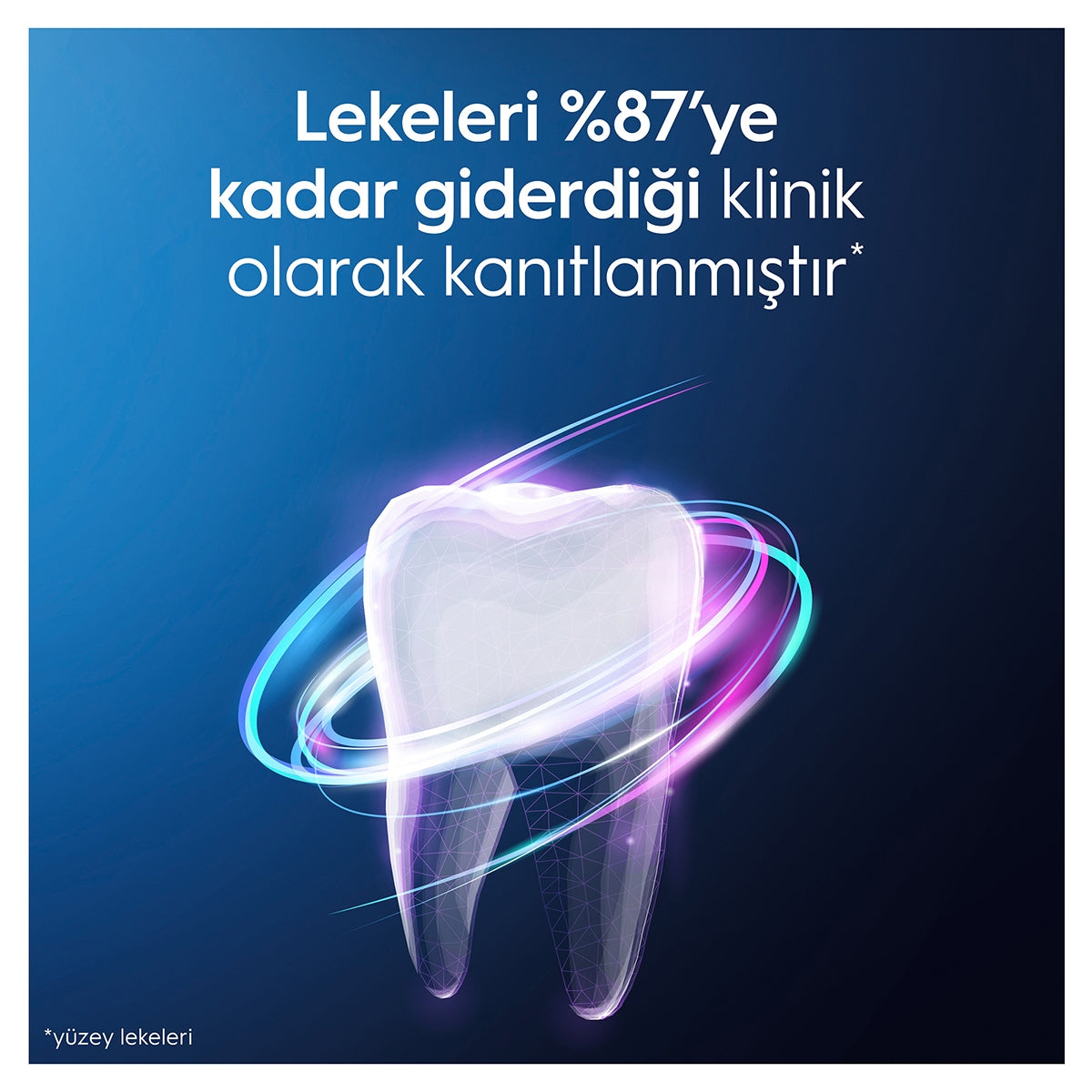 ORAL-B Pro 3D White Hafif Nane Diş Macunu 75 ml
