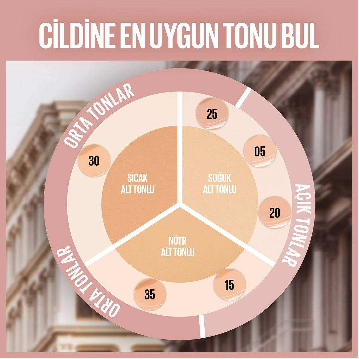 Lifter Kapatıcı 30
