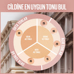 Lifter Kapatıcı 20
